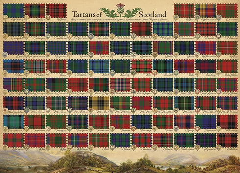 1000 Cobble Hill Piece Puzzle - Tartans of Scotland - Sample Poster Included