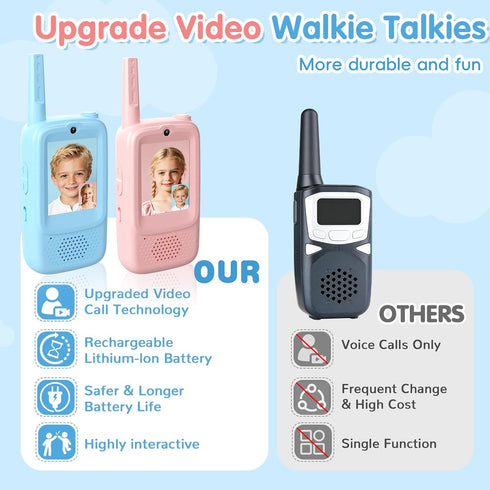 Dolwenqi 2 Pack 3-10 Video Walkie Talkies for Kids, Rechargeable Kids Walkie Talkies with Video Intercom Voice Changer
