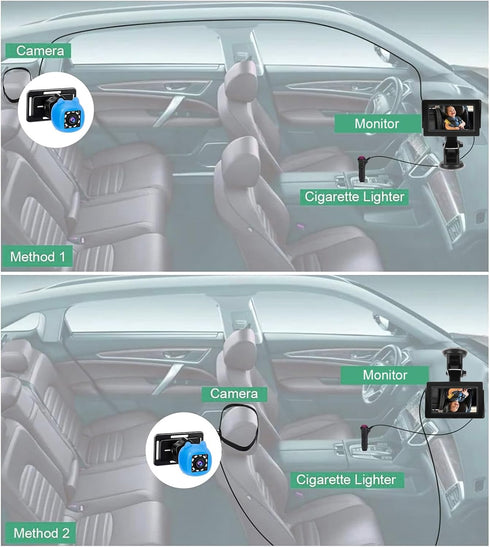 ZDAGELD 4.3" 150 360 Baby Car Camera with Monitor, Car Mirror Baby Rear View, Wide Angle and Rotation Rear Facing Seat