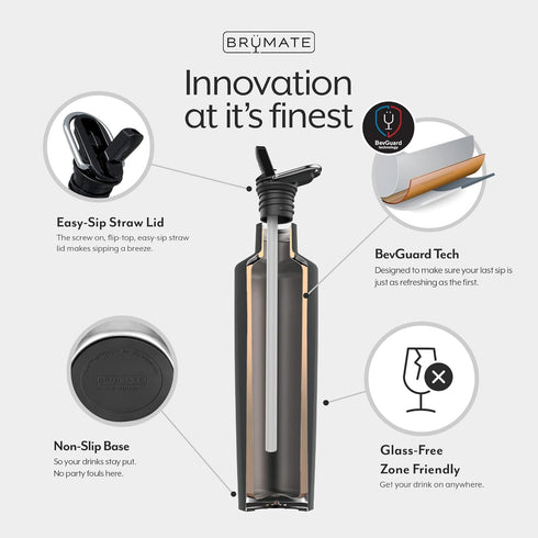 100% 16oz BrueMate ReHydration Mini Kids Water Bottle | Leakproof Insulated Water Bottle for Kids with Straw |