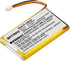 Batmax SP803048 DXR-8 Li-ion Battery Replacement for Infant Optics Video Baby Monitor Rechargeable