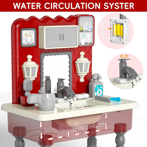 Set 3 4 5 6 7 Lucky Doug Pretend Play Sink Toys for Kids, Bathroom Sink Toy with Running Water, Vanity with Mirror
