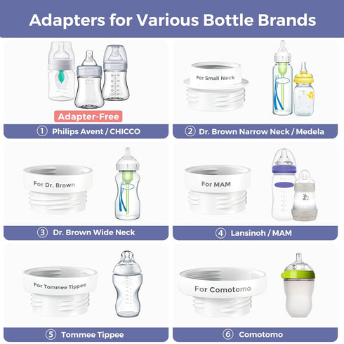 2 3800mAH Portable Bottle Warmer Travel Baby Bottle Warmer for Breastmilk On The Go Travel Bottle Warmer Leak-Proof