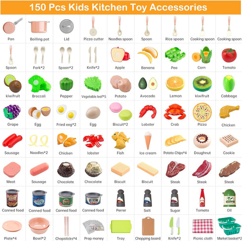 150Pcs Playset, 2Pack Kitchen Toddlers Pretend Cooking Cookware Accessories, Food, Picnic Blanket, Fruits, Veges