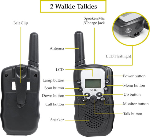 Box O' Mart Set Outdoor Adventure for Kids - Camouflage Camping Exploration Toys with Walkie-Talkies - Backyard