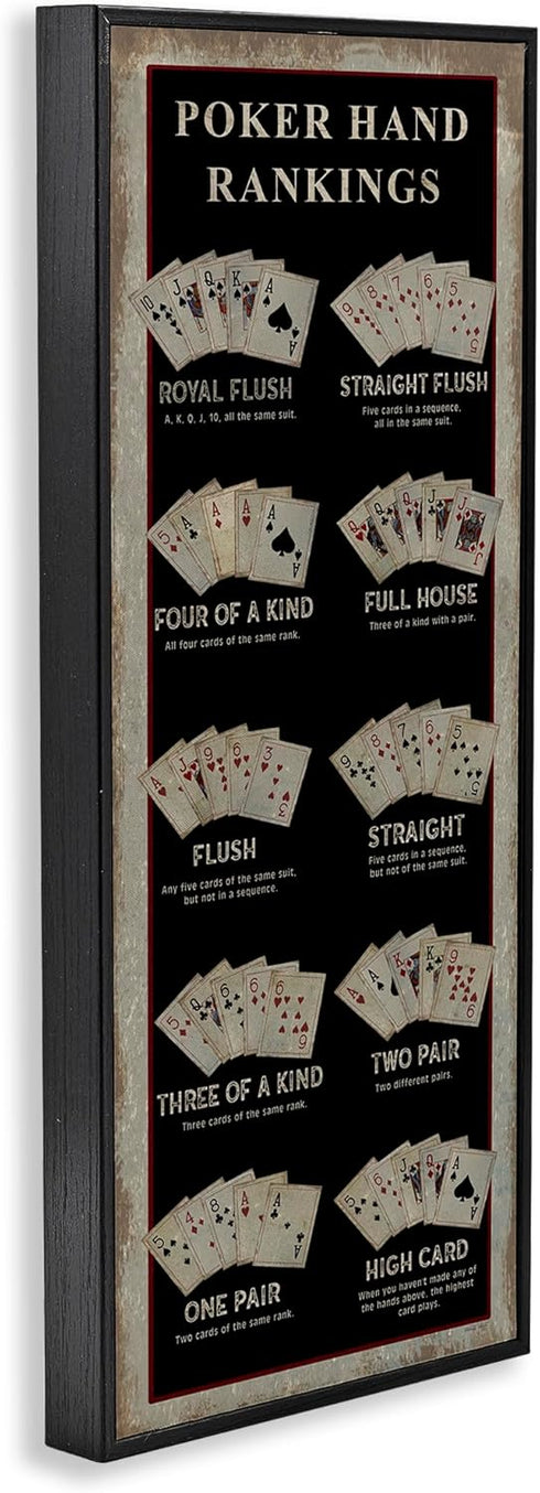 Stupell Industries Poker Hand Rankings Card Casino Visual Game Chart, Design by Cindy Jacobs