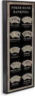 Stupell Industries Poker Hand Rankings Card Casino Visual Game Chart, Design by Cindy Jacobs