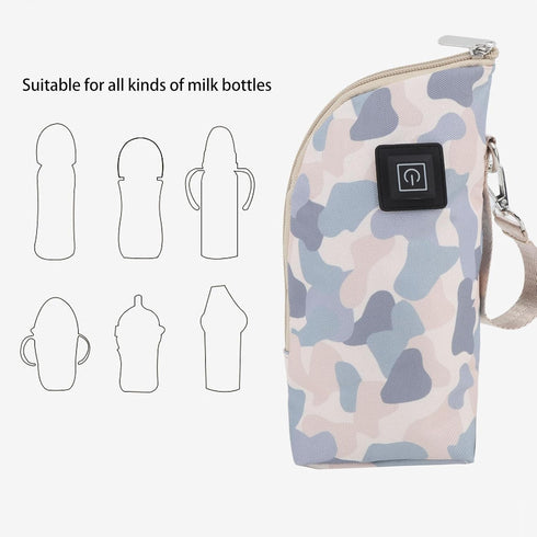 SIXRUN Constant Temperature, USB Baby Bottle Warmer, Portable Travel Milk Heat Keeper Warming Bag for Baby Bottles