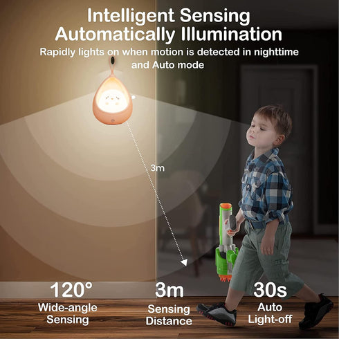 TriPro Cute Kitty Motion Sensor Night Light Wall Lamp,Rechargable,Bedroom Decoration for Kids Baby Toddler Teen Gift