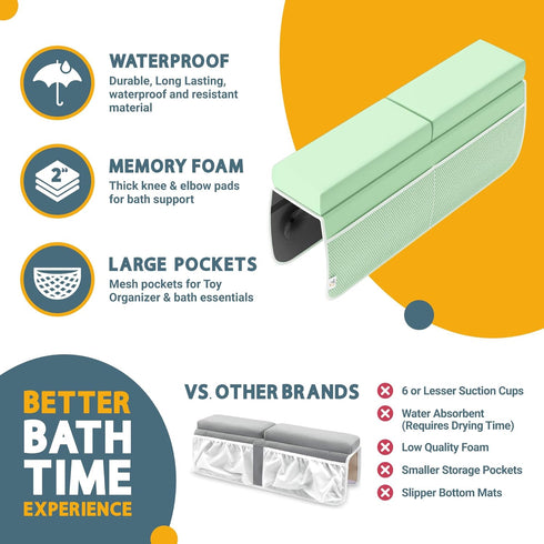 Elbow Set, 2-Inch Bath Kneeler and Rest Pad Thick, Memory Foam, Water-Resistant Mat Baby Bath Time Essentials Cushion