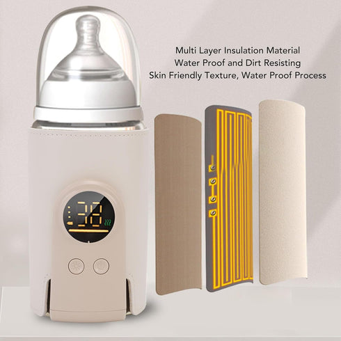 Zunate Portable Bottle Warmer for Travel, Fast Heating Temperature Control, Cordless Milk Bottle Insulation Cover