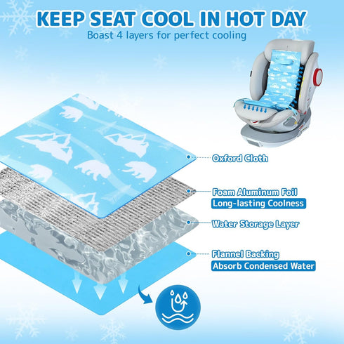 Orzbow Summer Car Seat Cooler Pad for Toddler, Baby Cooling Mat with Removable Ice Pack, Blue