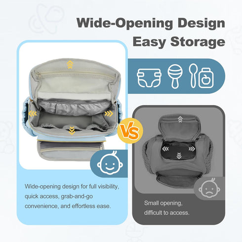 Backpack Backpack Compact Diaper Bag Lightweight & Waterproof Baby Bag for Moms & Dads, Includes Changing Pad