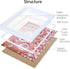 MCstars Baby Handprint and Footprint Kit - All-in-One Newborn Keepsake Box with Fetal Hair & Umbilical Cord Storage