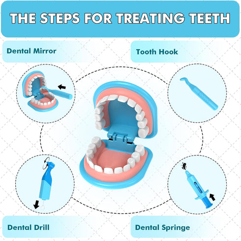 Set 3-5 3 4 Playset 2-4 5 6 7 8 Dentist Play for Toddlers - Doctor Kit Toy Gifts for Year Old Girls, Pretend Play