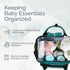 Backpack Backpack Kiddycare Diaper Bag | Baby Diaper Bags with Changing Station for Mom | Multipurpose Waterproof