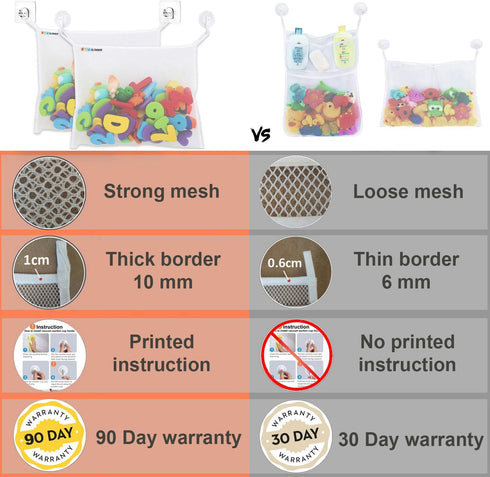 2 x Bath Toy Net - Kids Bath Tub Toy Holder Basket, Large Bathroom Bucket for Toddler Shower Caddy with 6 Suction Cups