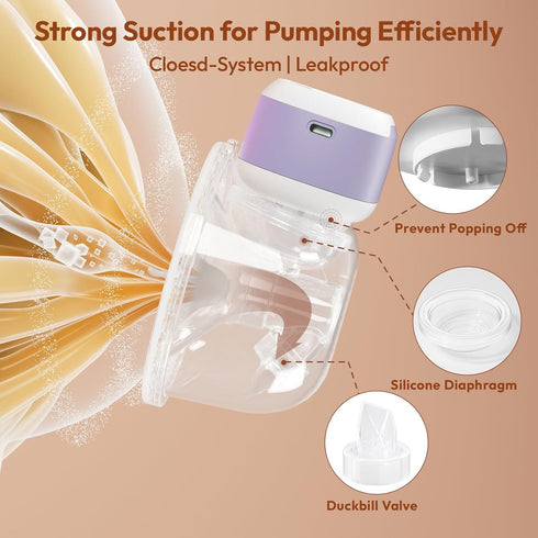 3 9 16/18/20/22/24mm 2 Pack Wearable Breastfeeding Pump Hands Free of Long Battery Life, Portable Electric Wireless