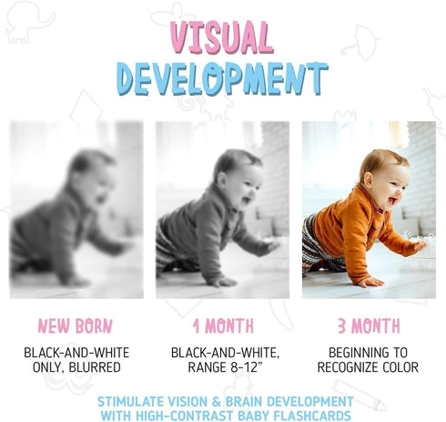 Merka Newborn Toys, Set of 50 High Contrast Black and White Baby Cards for Visual Stimulation and Sensory Development