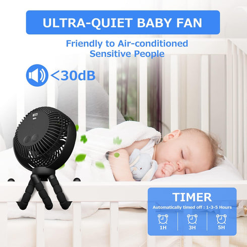 65Hrs 12600mAh Stroller Fan - Rechargeable, Timing Car Seat, Portable Clip On Battery Operated for Baby, Peloton