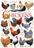 Cobble Hill 1000 Piece Puzzle - Chicken Quotes - Includes Sample Poster