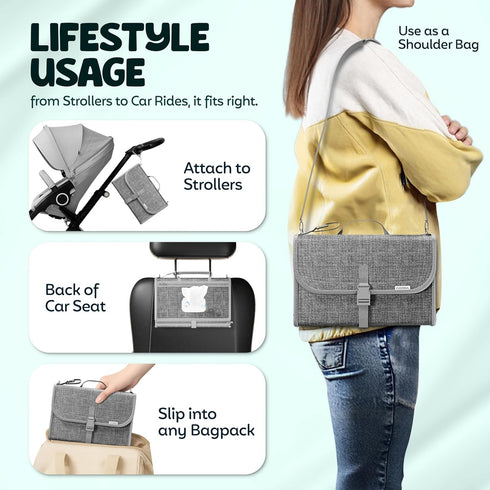 Portable Changing Pad Waterproof Foldable Diaper Changing Pad with Wipes Pocket, Soft Travel Changing Mat for Baby
