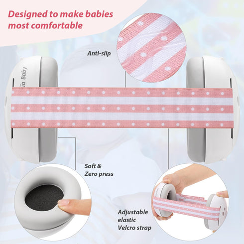 Baby Ear Protection, Noise Cancelling Headphones for Babies and Toddlers Up to 36 Months