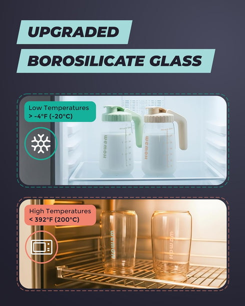 32oz 3X-Thick Breast Milk Pitcher, Heat & Cold Resistant Borosilicate Glass, Leakproof Breat Milk Fridge Storage