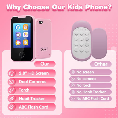 Kids Cell Phone Toys for 3-6 Year Olds Girls, Touchscreen with Dual Camera, MP3 Player, Games, Learning Toy Gifts