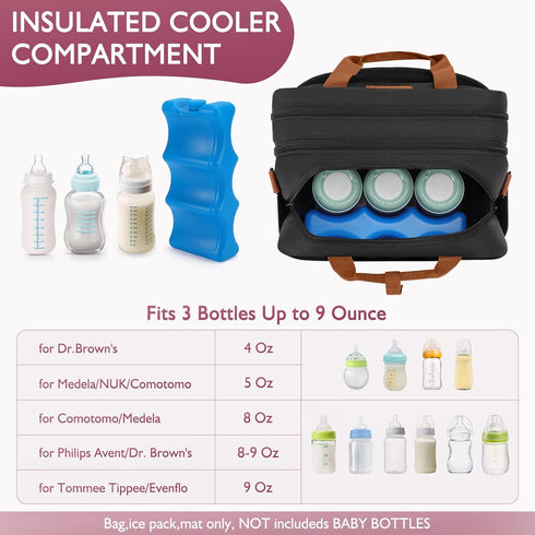 HavenMinds Pack, Detachable Breast Milk Cooler Travel Bag with Ice Double Layer Breast Pump Bag Compatible for Wearable