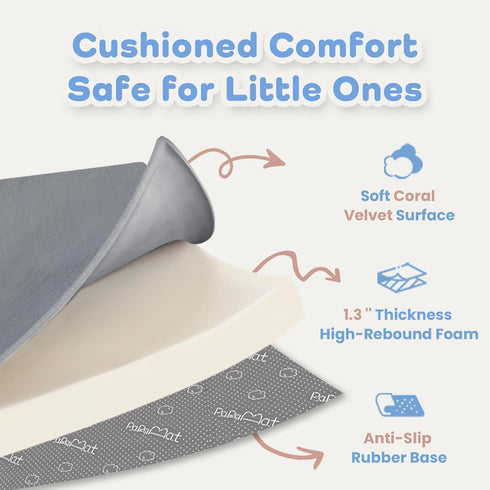 1.3" 39x59, Tummy Thick Baby Floor Play Mat Basic Padded Foam Mat for Time Crawling, Non Slip Cushioned for Babies