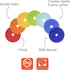 7-Pack Innobaby Bathin' Smart Rainbow Spots Silicone Bath Scrub for Kids and Toddlers, Value.