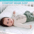 Venneti Crib Mattress Cover - Cotton Waterproof Mattress Protector for Newborn - Premium Quality Hypoallergenic