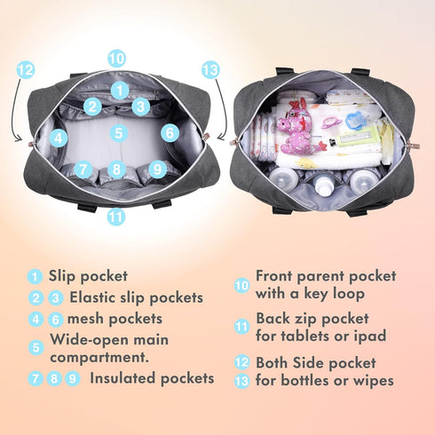 Dikaslon Diaper Bag Tote with Pacifier Case and Changing Pad, Large Travel Diaper Tote for Mom and Dad, Multifunction