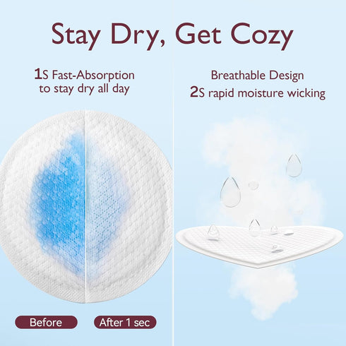 Momcozy Packaged (200 Count) Ultra-Thin Disposable Nursing Pads, Ultra-Absorbent and Breathable Portable Breast Pads