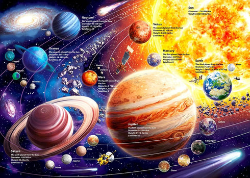 100 Piece Solar System Space Kids Jigsaw Puzzles for Ages 4-10 - Educational Science Toys