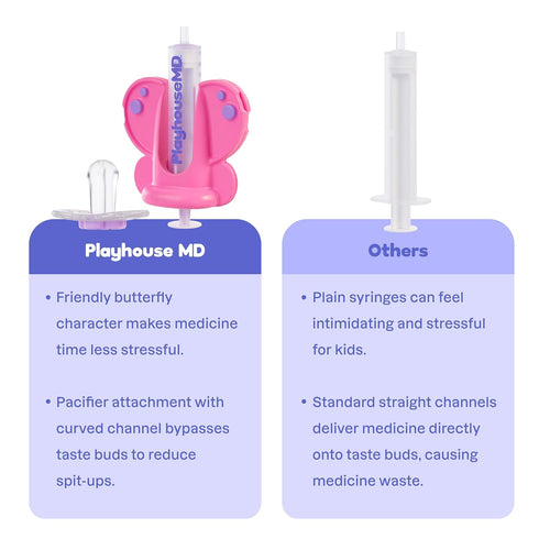 Playhouse MD Medicine Dispenser, Butterfly - Liquid Medication Syringe for Newborns, Infants, Babies & Toddlers - Baby
