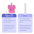 Playhouse MD Medicine Dispenser, Butterfly - Liquid Medication Syringe for Newborns, Infants, Babies & Toddlers - Baby
