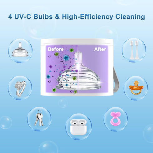 Zyntieu 99.99% 3 90 Portable Pacifier Sanitizer, UV Light Sanitizer Box, Cleaned in Minutes, Disinfection Cycles, USB