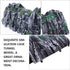 Toyvian Simulation Rockery Train Cave Tunnel Model, DIY Miniature Railway Scene Accessory, 3PCS