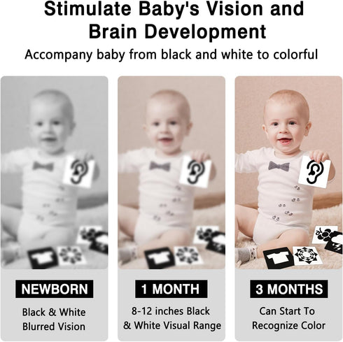 High Contrast Baby Cards for Infants, Black and White Baby Toys for Newborns, Visual Stimulation Development