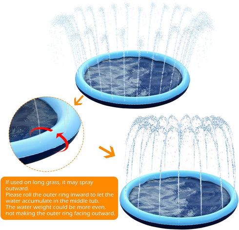 Kids Dog Splash Pad Sprinkler - Jasonwell Non Slip Splash Pool for Puppies, Summer Outdoor Water Toys for Dogs
