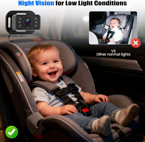 SIXWIN 360Adjustable Baby Car Camera Rear-Facing Infant Monitor with Night Vision Car Camera for Baby Wide-Angle Lens