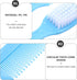 Set BESPORTBLE Brush and Comb for Newborns, Soft Nylon Bristles Hairbrush with Gentle Massage, Blue and Pink Grooming