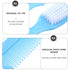 Set Brush Comb for Newborns, Soft Bristle Hairbrush with Massage Function, Gentle Hair Grooming Kit for Boys, Blue