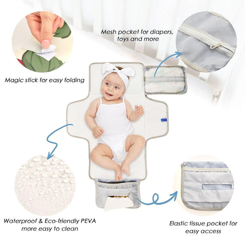 Flradish Lovely Strawberry Portable Diaper Changing Pad,Waterproof Lightweight & Foldable Travel Changing Pad