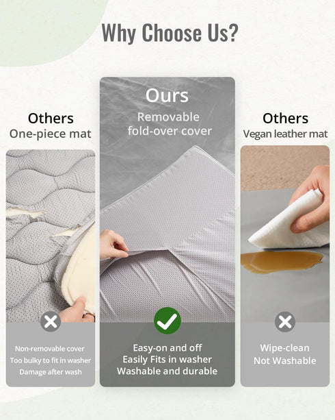1.3" 71x59 Blissful Diary Thick Baby Play Mat, Playpen Mat with Removable & Washable Cover, Extra Large Crawling Rug