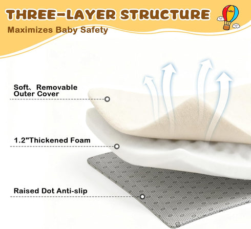 Yozoia 50 50, Tummy Thick Baby Play Mat for Floor x Ultra Soft Playpen Mat, Machine Washable Time Foam, Non-Slip Bottom
