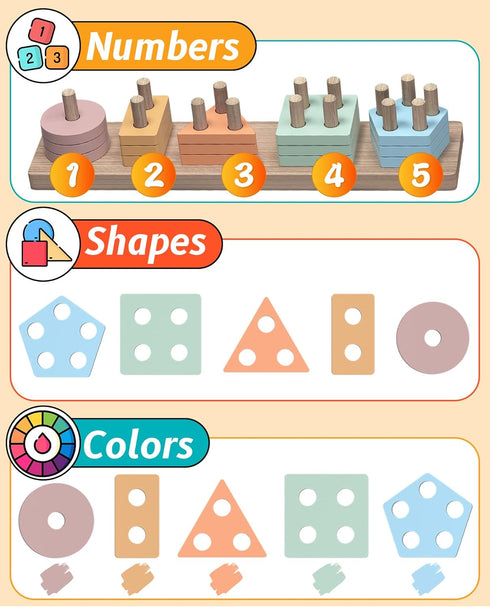1 2 1-3 2-4, kecristv Montessori Toys for Year Old Girl and Boy Birthday Gifts, Shape Sorter Wooden Toys for Toddlers