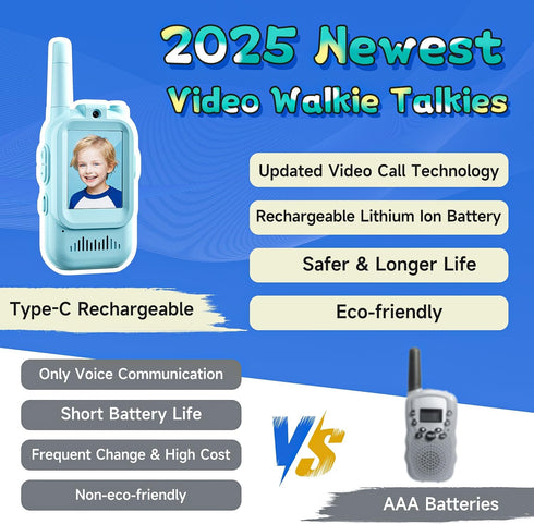 YUSSBCU 2 Pack 3-5 Kids Video Walkie Talkies, Long Range Walkie-Talkie for Kids, Rechargeable Video Call Toys